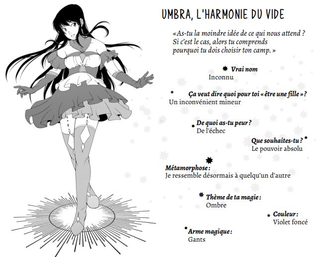 Magical Fury : le jeu de rôle