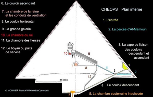 Cheops Class Reference cheops – Univers-jdr